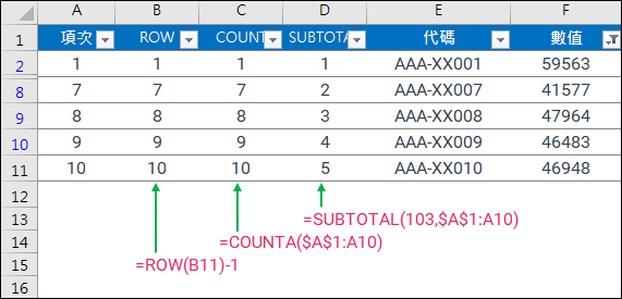 Excel-在篩選中正確計數(SUBTOTAL)