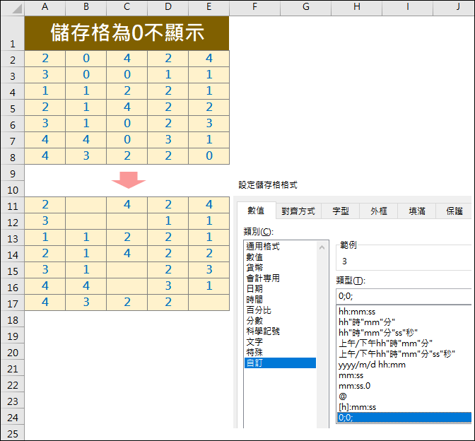 Excel-儲存格為0者不顯示