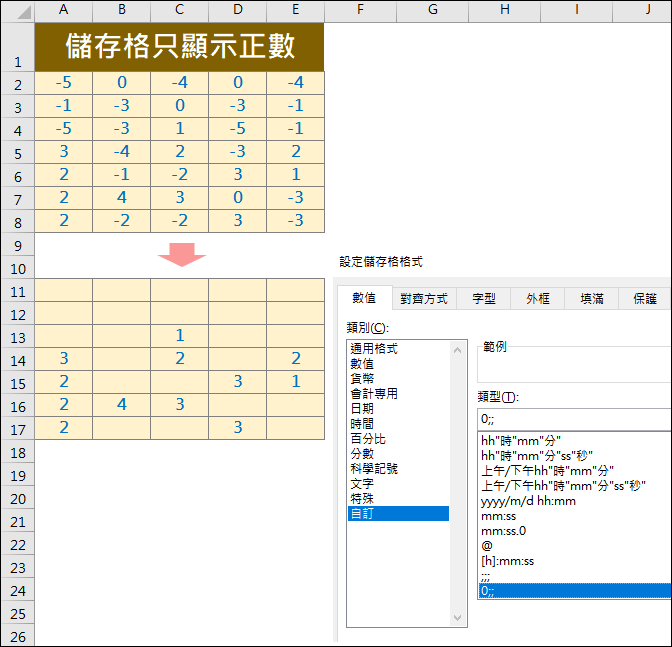 Excel-儲存格為0者不顯示