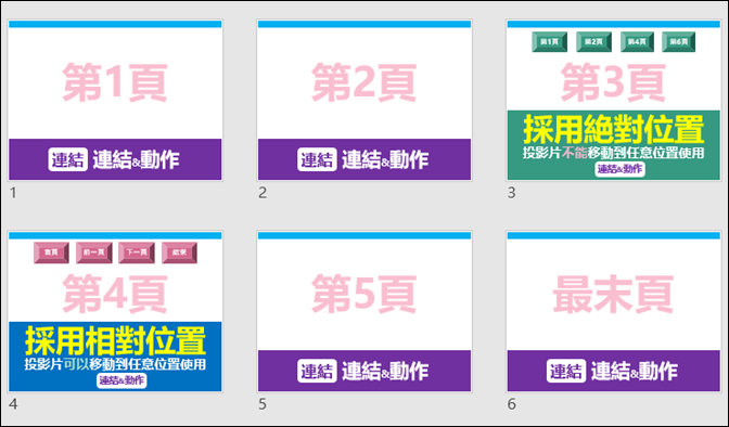 PowrPoint-移動投影片位置時會自動調整連結和動作的投影片 PowrPoint-移動投影片位置時會自動調整連結和動作的投影片