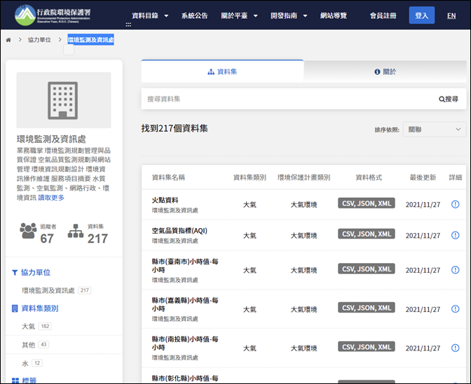 Excel-取用環保署空氣品質指標AQI資料集