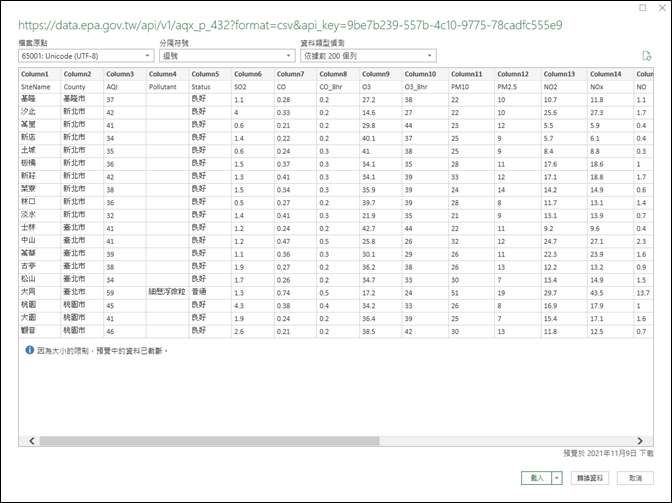 Excel-取用環保署空氣品質指標AQI資料集
