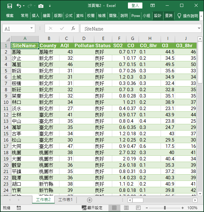 Excel-取用環保署空氣品質指標AQI資料集