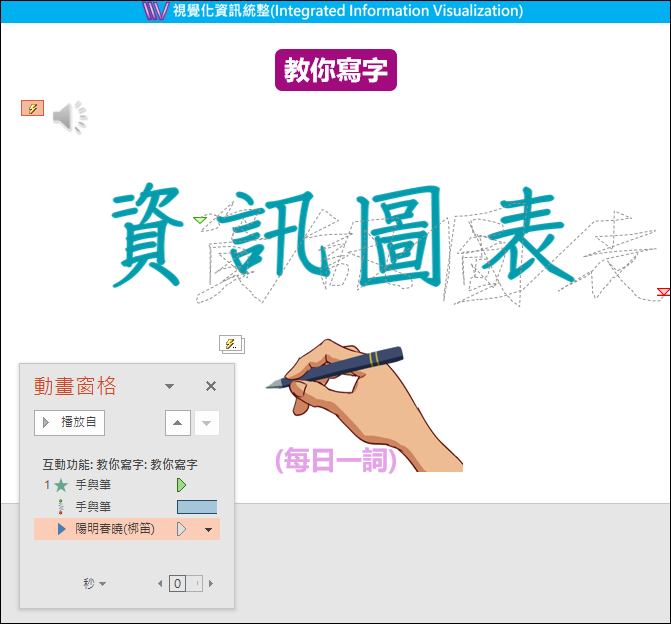 PowerPoint-模擬握筆寫字動畫