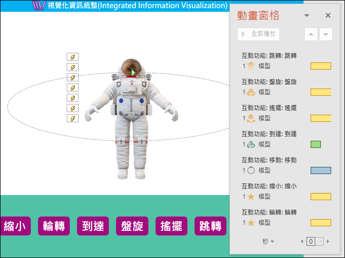 PowerPoint-設計3D模型物件互動性的動畫