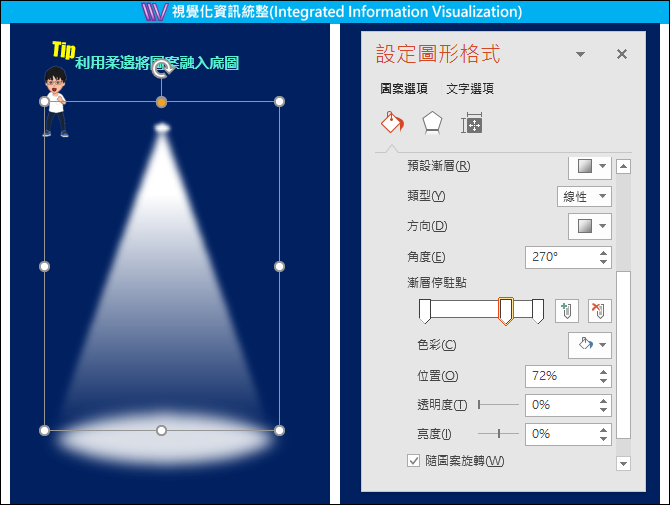 PowerPoint-設計投射燈效果