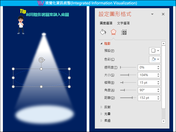 PowerPoint-設計投射燈效果