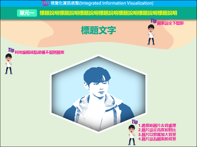 PowerPoint-利用LINE的虛擬人像讓數位教材情境化 