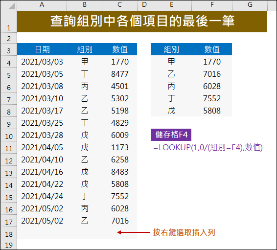 Excel-查詢組別中各個項目的最後一筆(LOOKUP)