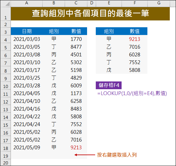 Excel-查詢組別中各個項目的最後一筆(LOOKUP)