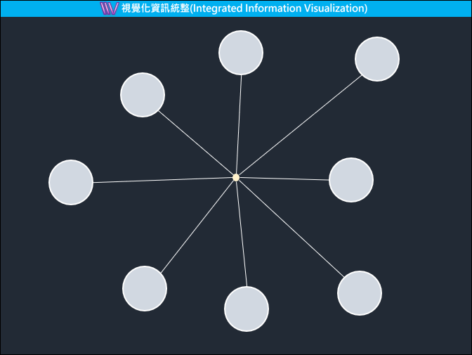 PowerPoint-善用線條貼齊物件的功能