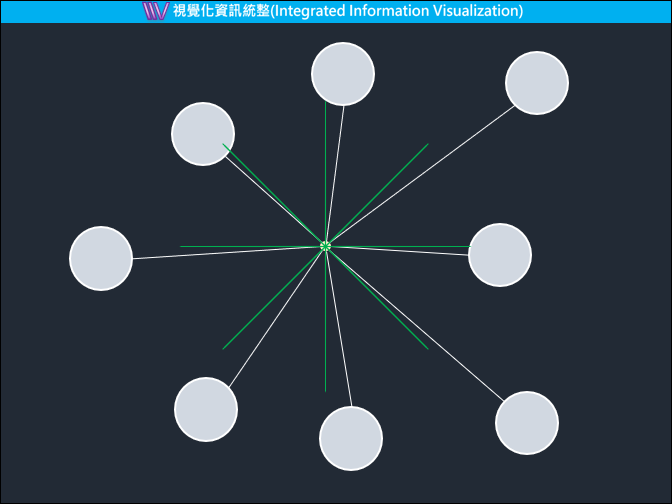 PowerPoint-善用線條貼齊物件的功能