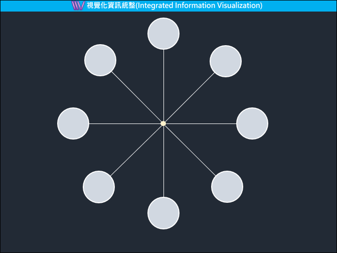 PowerPoint-善用線條貼齊物件的功能