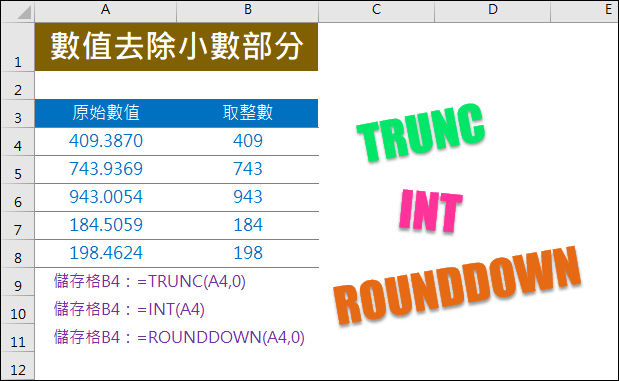 Excel-如何分別取出數值的整數和小數部分