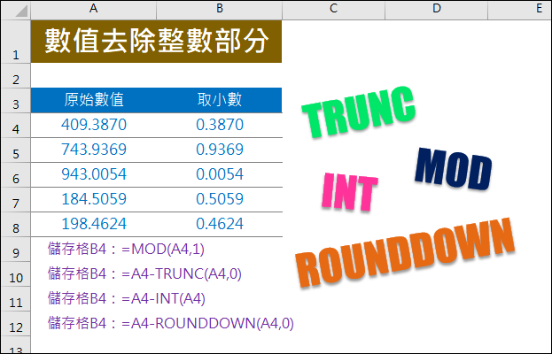 Excel-如何分別取出數值的整數和小數部分