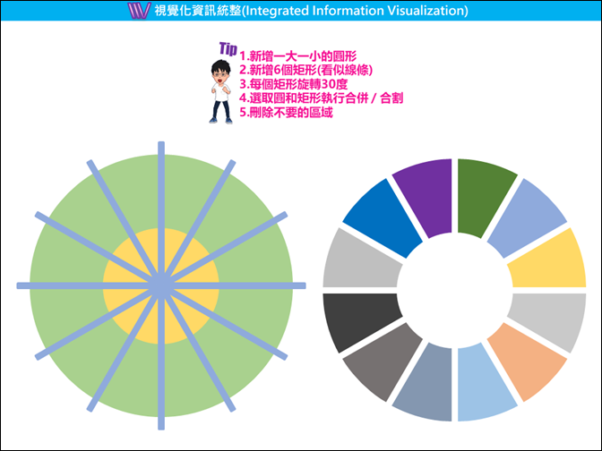 PowerPoint-利用合併圖案功能創建各種效果