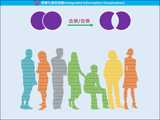 PowerPoint-利用合併圖案功能創建各種效果