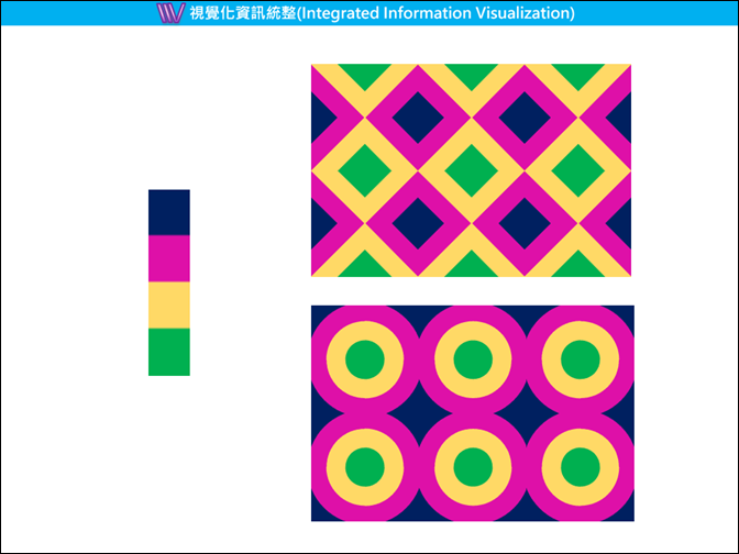 PowerPoint-利用漸層設定設計各種圖案