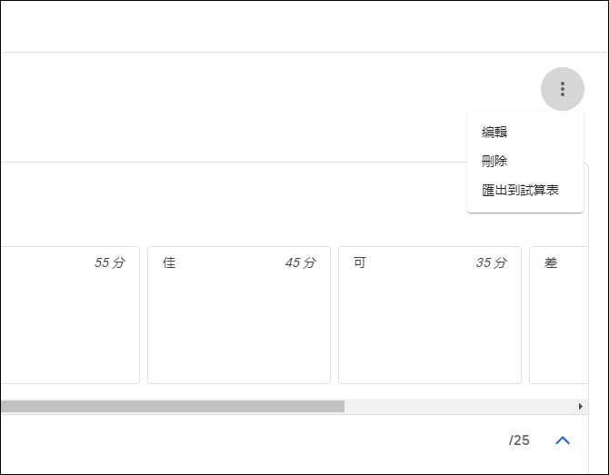 Google Classroom-使用評分量表對學生作業評分