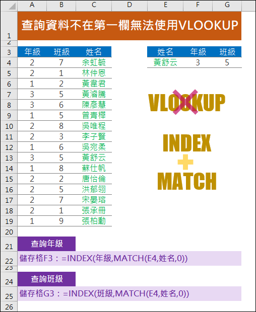 Excel-解決查詢資料不在第一欄無法使用VLOOKUP時如何查詢