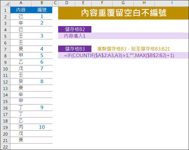 Excel-內容重覆留空白不編號(COUNTIF)