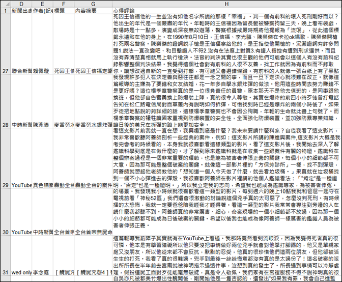 Excel-解決在Word合併列印取用Excel檔會缺字的問題 Excel-解決在Word合併列印取用Excel檔會缺字的問題