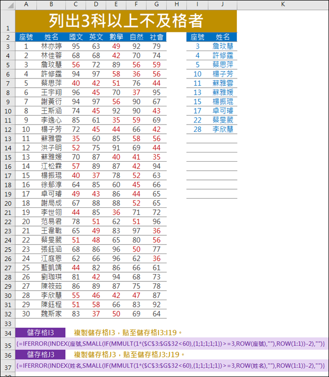 Excel-列出成績表上N科不及格的清單