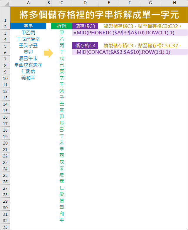 Excel-將多個儲存格裡的字串拆解成單一字元