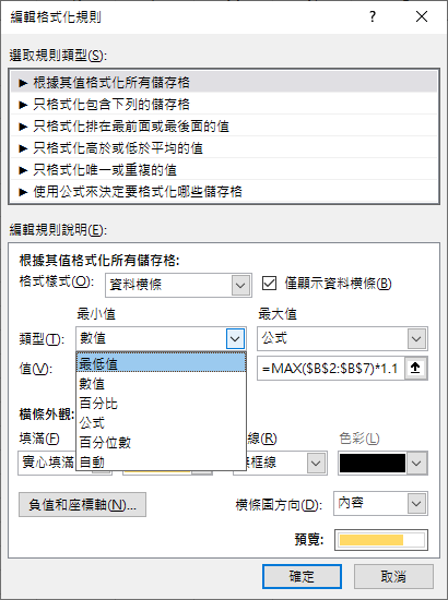 Excel-在儲存格中依公式結果顯示資料橫條