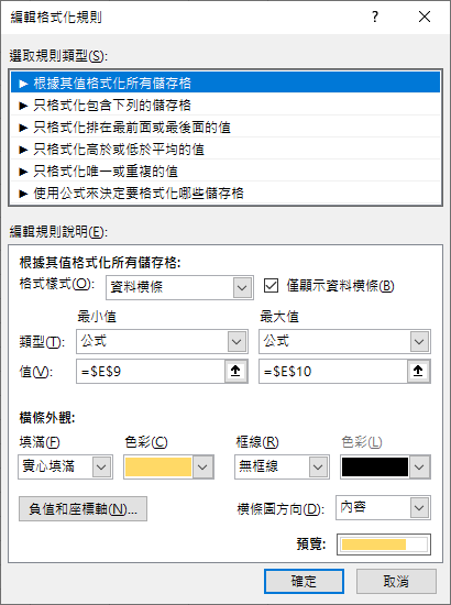 Excel-在儲存格中依公式結果顯示資料橫條