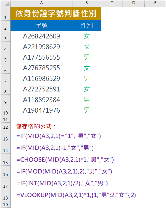 Excel-依身份證字號判斷性別