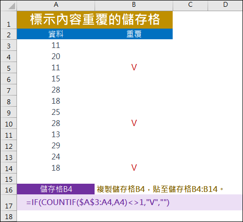 Excel-標示內容重覆的儲存格