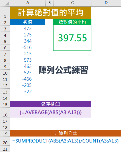 Excel-計算絶對值的平均(陣列公式練習)