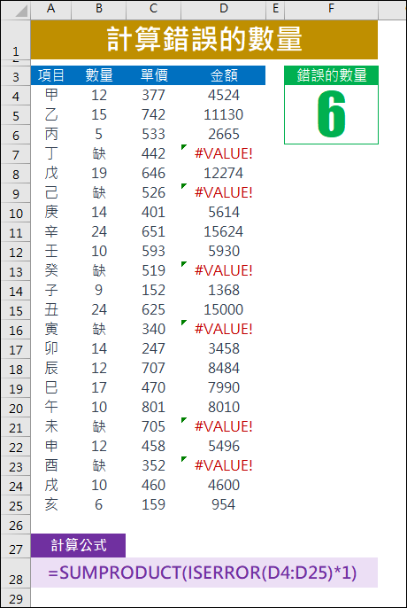 Excel-如何計算錯誤儲存格的數量