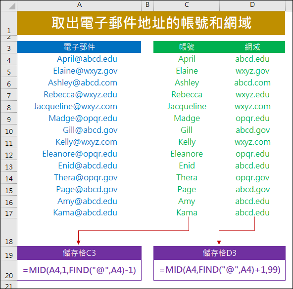 Excel-取出電子郵件地址的帳號和網域