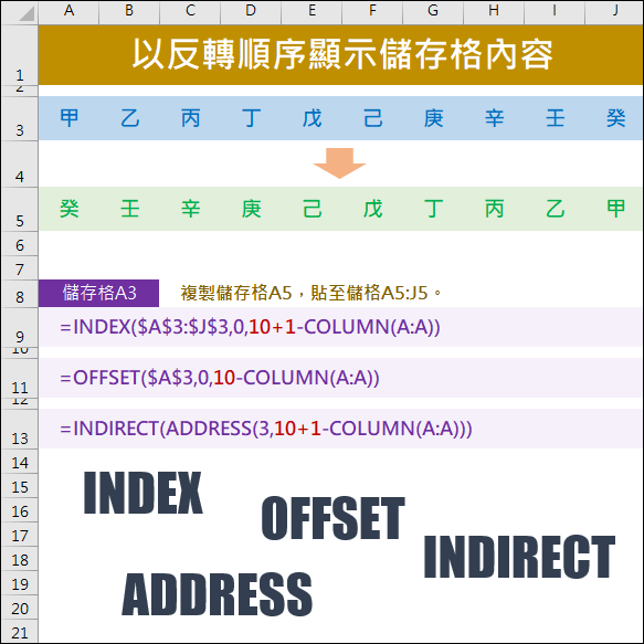 Excel-以反轉順序顯示儲存格內容