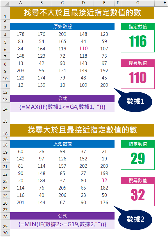 Excel-找尋不大於且最接近指定數值的數