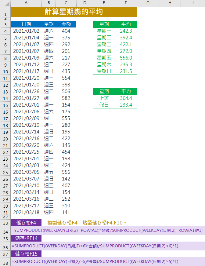 Excel-計算星期幾的平均