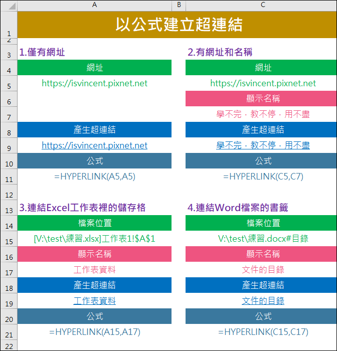 Excel-以公式建立超連結