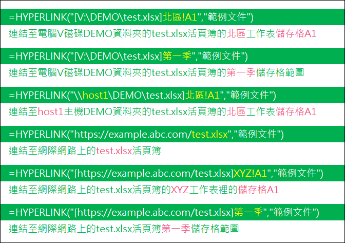 Excel-以公式建立超連結