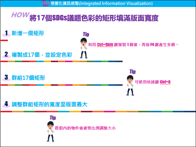 PowerPoint-將多個相同大小的矩形填滿版面寬度