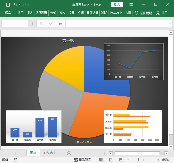 Excel-製作統計圖表的圖中圖