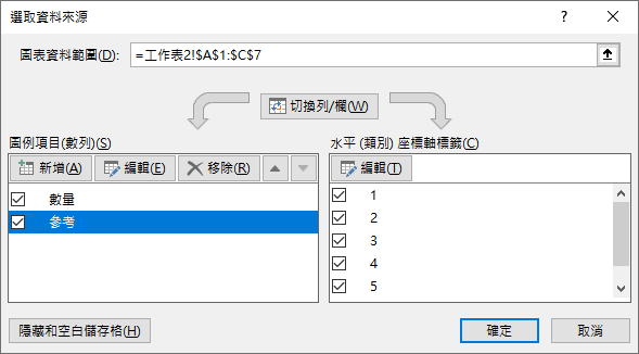 Excel-在折線圖中新增參考點