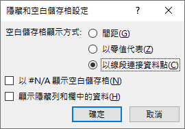 Excel-在折線圖中新增參考點