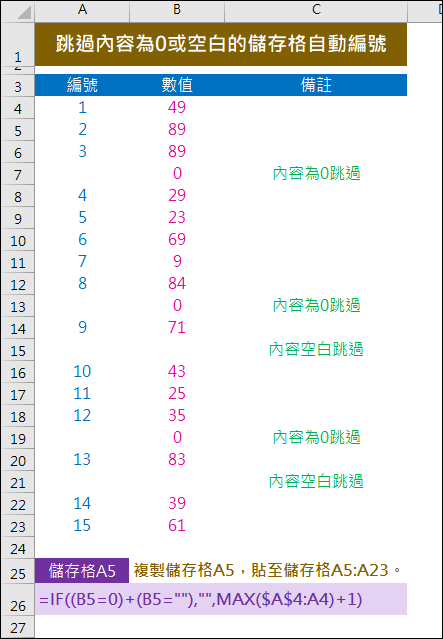 Excel-跳過內容為0或空白的儲存格自動編號