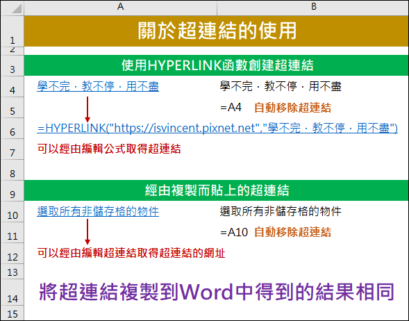 Excel-關於超連結的使用