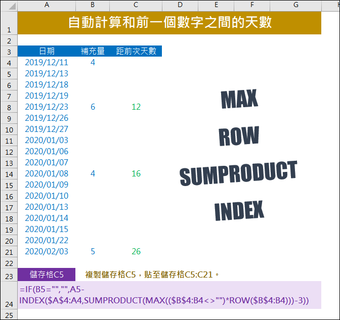 Excel-自動計算和前一個數字之間的天數 Excel-自動計算和前一個數字之間的天數