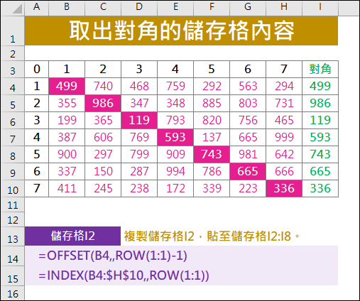 Excel-取出對角裡的儲存格內容