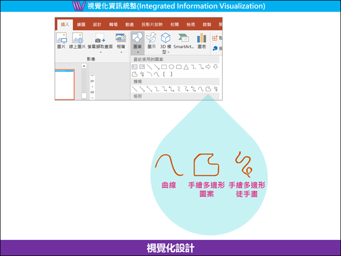 PowerPoint-利用編輯端點、曲線、手繪多邊形建立手繪風圖案