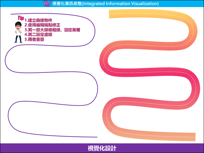 PowerPoint-利用編輯端點、曲線、手繪多邊形建立手繪風圖案